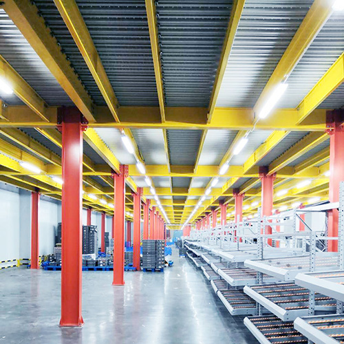 Large-scale Manufacturing Plants