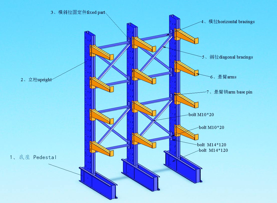 Construction Warehouse Storage: Why Proper Organization Matters